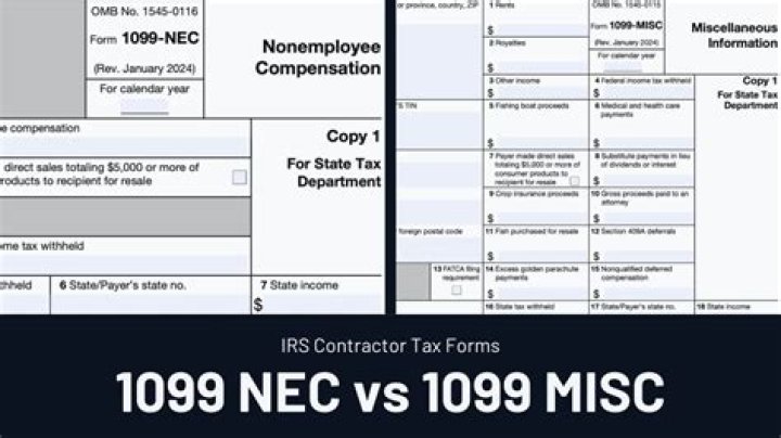 Are 1099-MISC reported to states?
