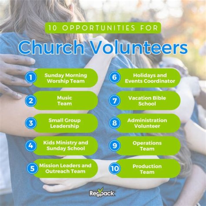 Are church volunteers considered employees?