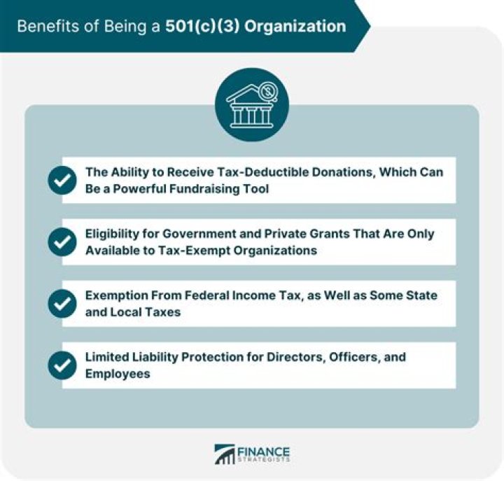 Are contributions to a 501 C 7 tax deductible?