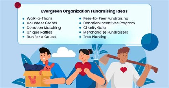 Are fundraising events taxable?