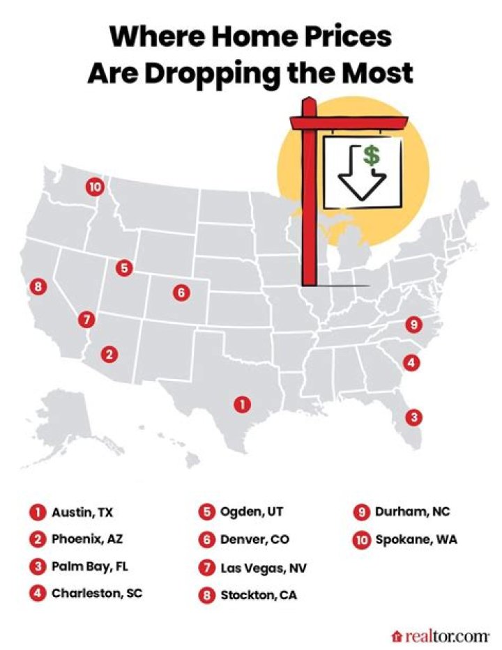 Are house prices dropping in Oregon?