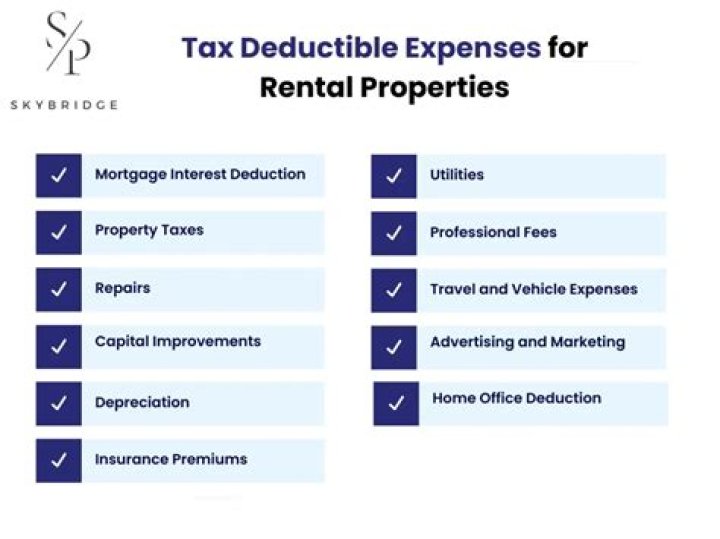 Are rental property expenses deductible?