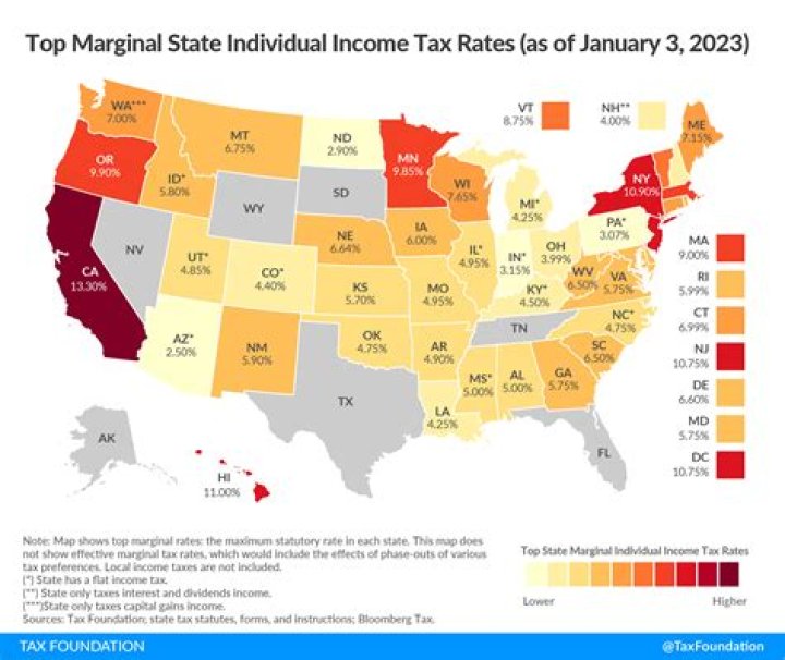 Are state sales taxes deductible in 2020?