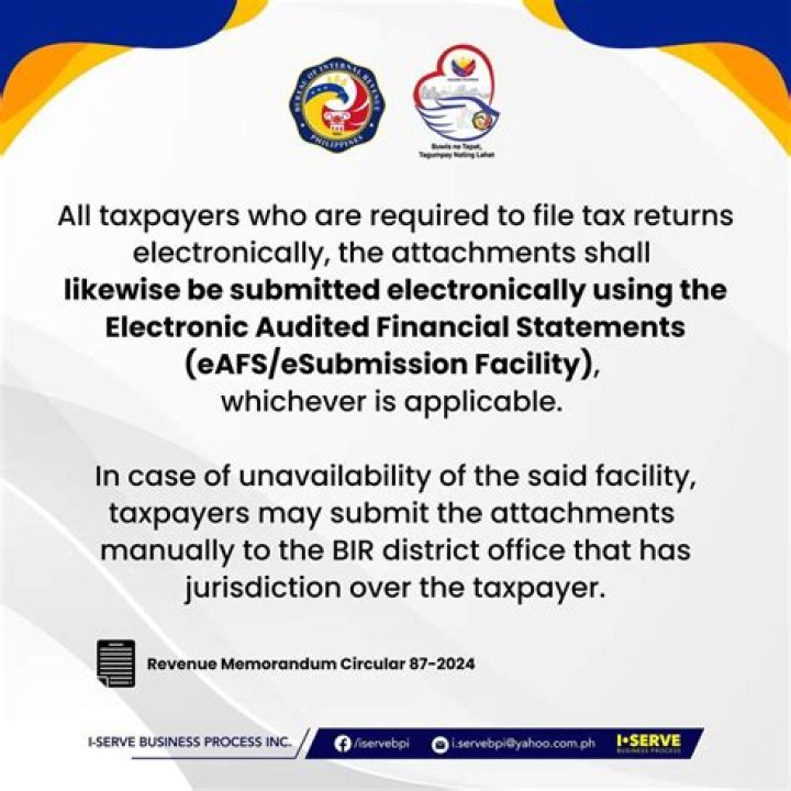Are tax returns processed electronically?