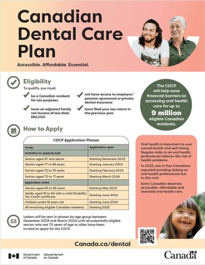 Can a Canadian dentist work in USA?