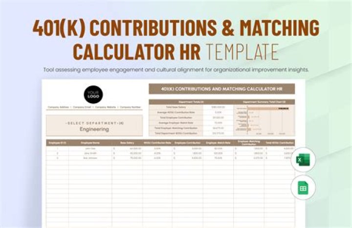 Can a company decide not to match 401k?