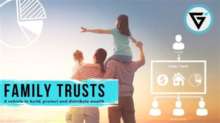 Can a family trust be liquidated?