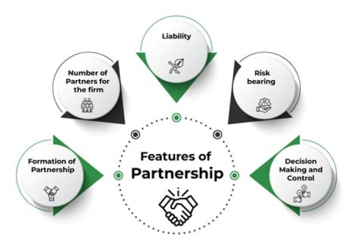 Can a law firm be a partnership?