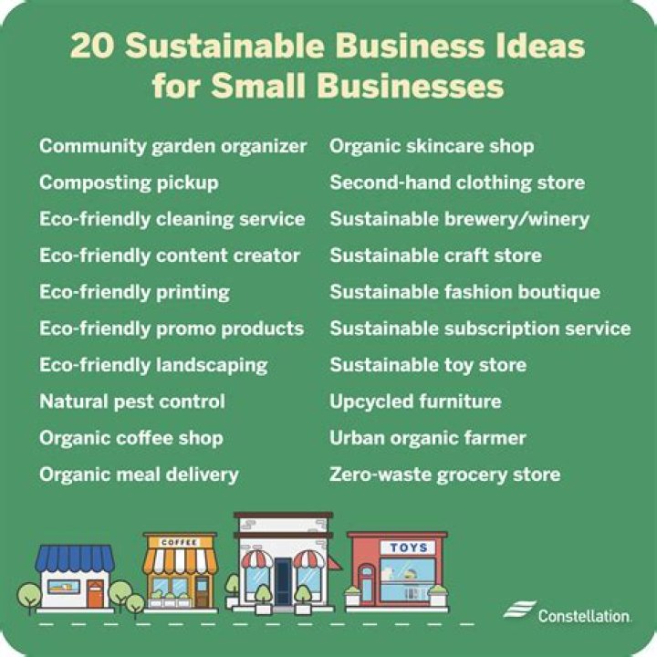 Can businesses be combined on Schedule C?