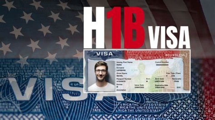 Can H1B visa holder buy a house in USA?