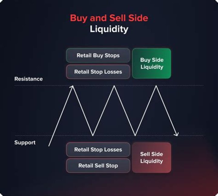 Can I buy from a wholesaler and sell to the public?