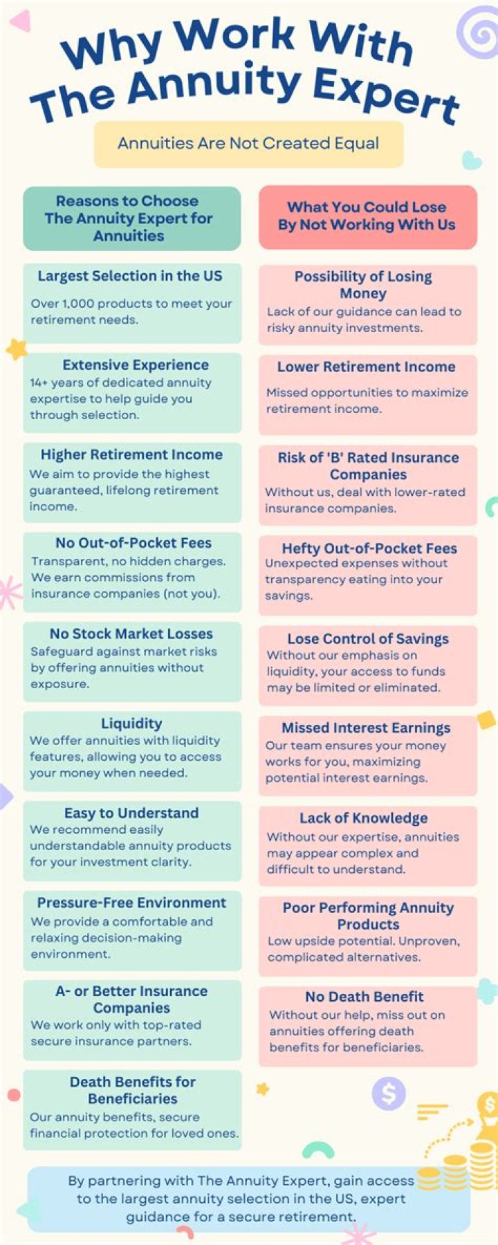 Can I cash out my IRA annuity?