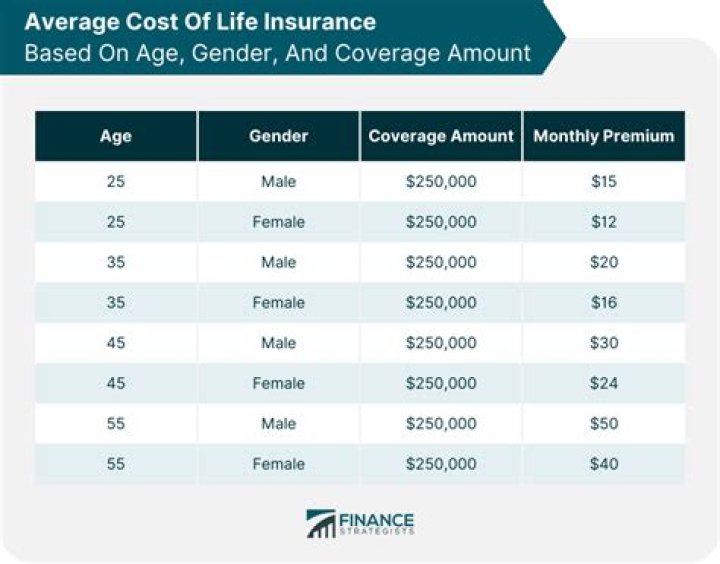 Can I claim my 2017 taxes in 2019?