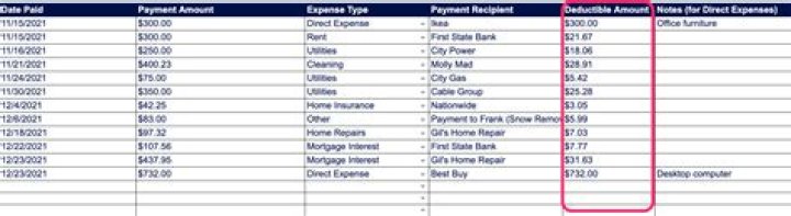 Can I deduct funeral expenses for my son?