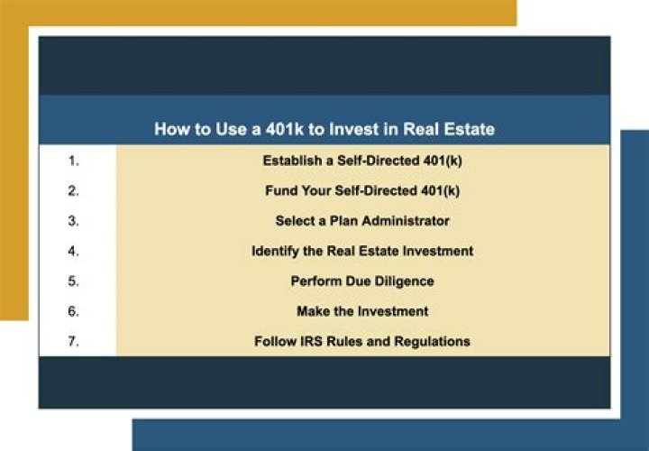 Can I use my 401k to open a business?