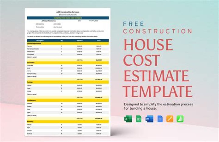 Can I write off construction cost for my business?
