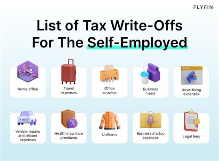 Can I write off remote learning expenses?