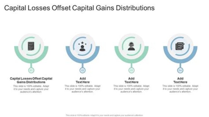 Can IRA distributions be offset by capital losses?
