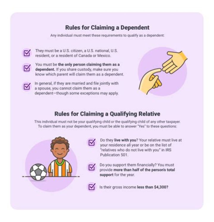Can you claim a parent as a dependent who receives Social Security?