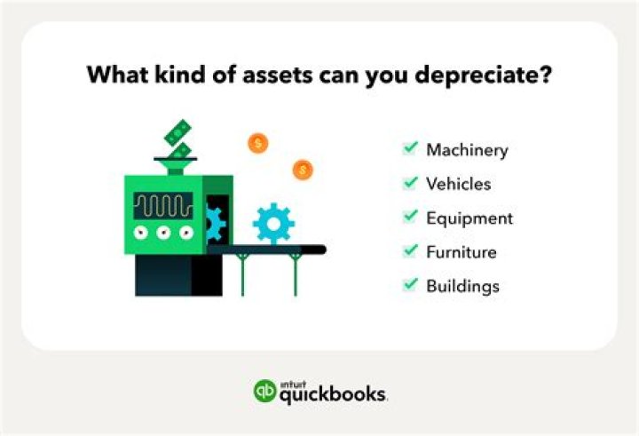 Can you expense and depreciate?
