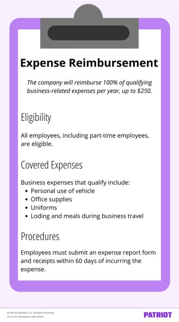 Can you get reimbursed for FSA purchases?