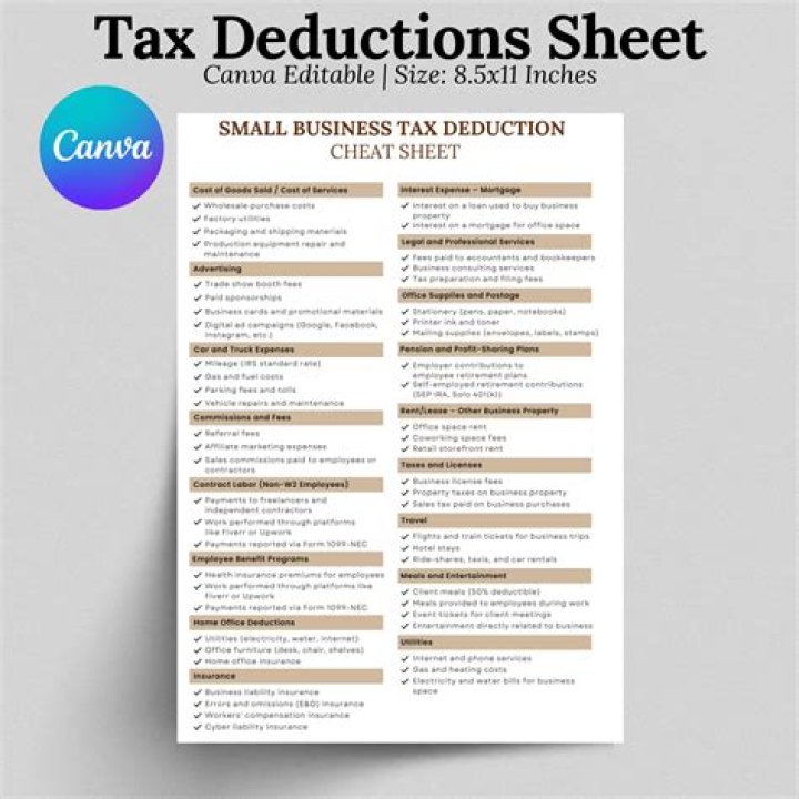 Can you get tax deductions for donations?