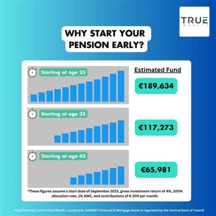 Can you take private pension and continue working?