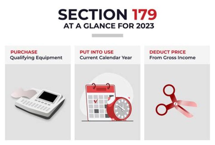 Can you take section 179 with a loss?