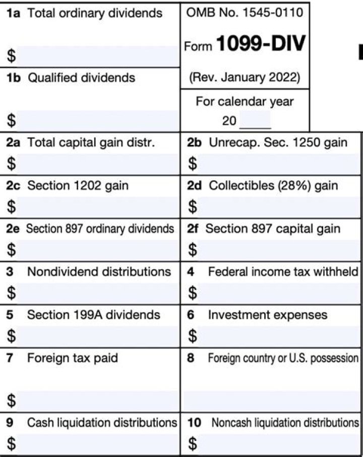 Do I have to report dividends in my IRA?
