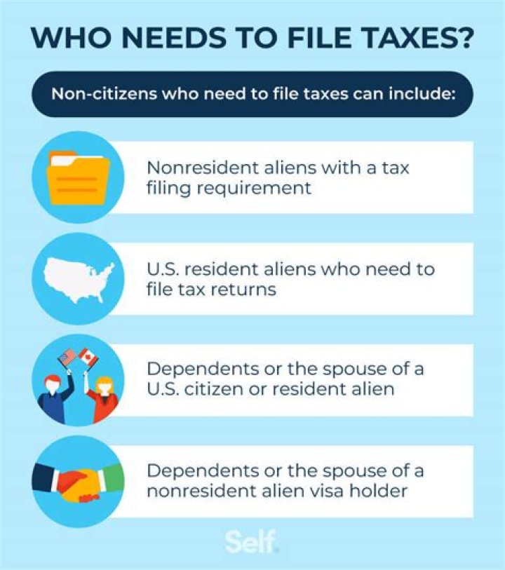 Do I need to file taxes if I left Canada?