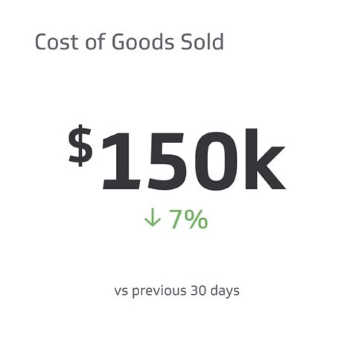 Do services have cost of goods sold?