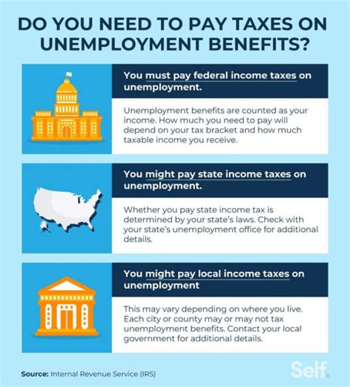 Do you have to pay taxes on PERS?