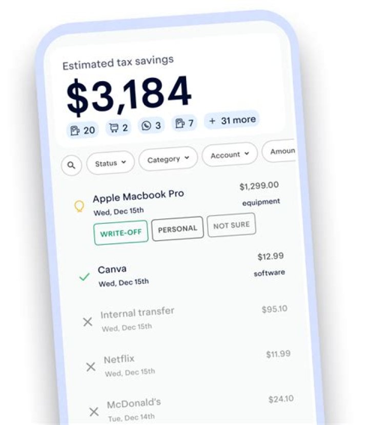 Do you have to pay taxes on sold items?