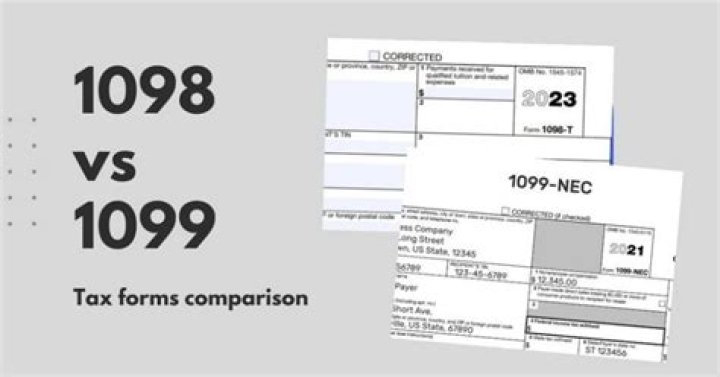 Do you have to report 1098-Ma?