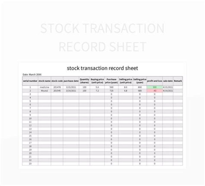 Do you have to report every stock transaction?