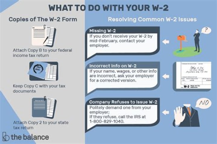 Do you include w2 when mailing tax return?