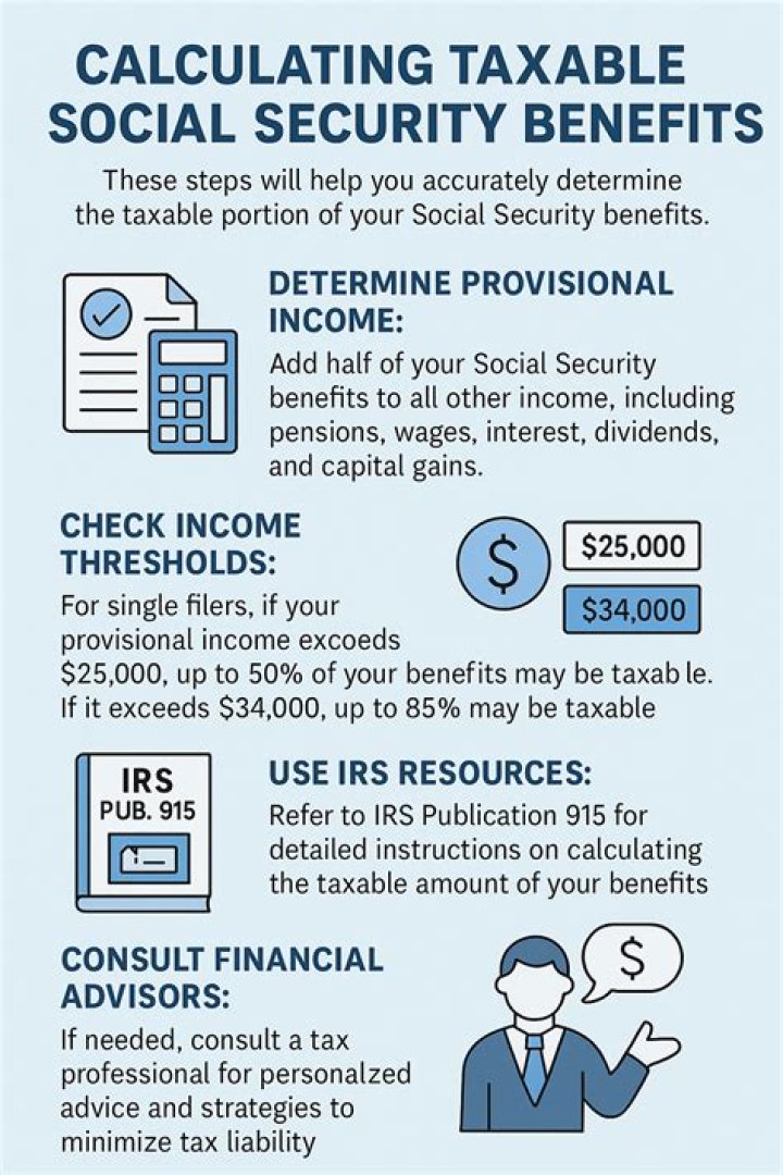 Do you pay taxes on executor fees?