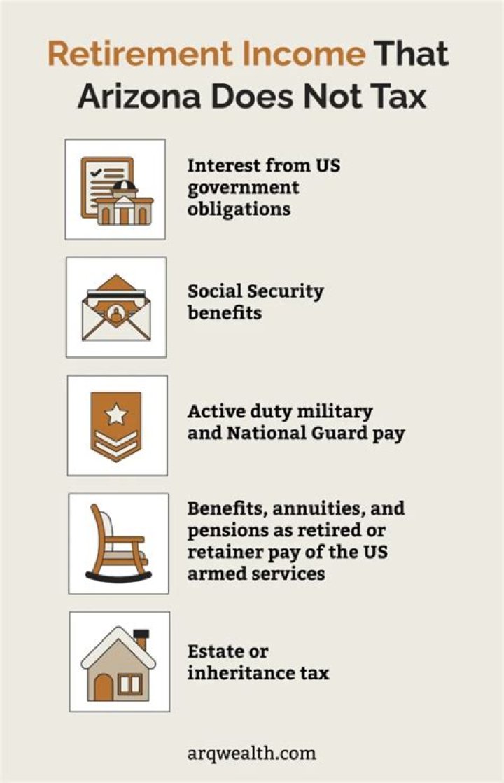 Does Arizona tax California pensions?