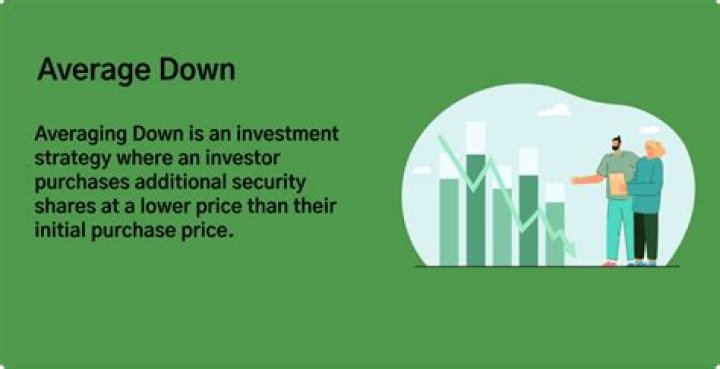 Does averaging down reduce losses?