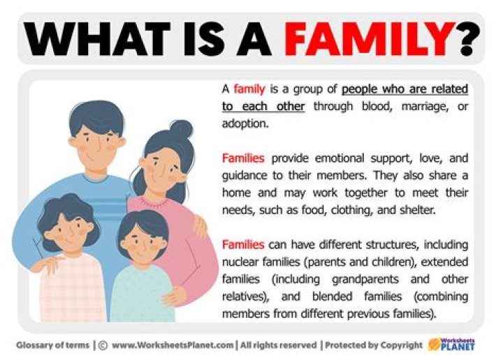Does family mean home?