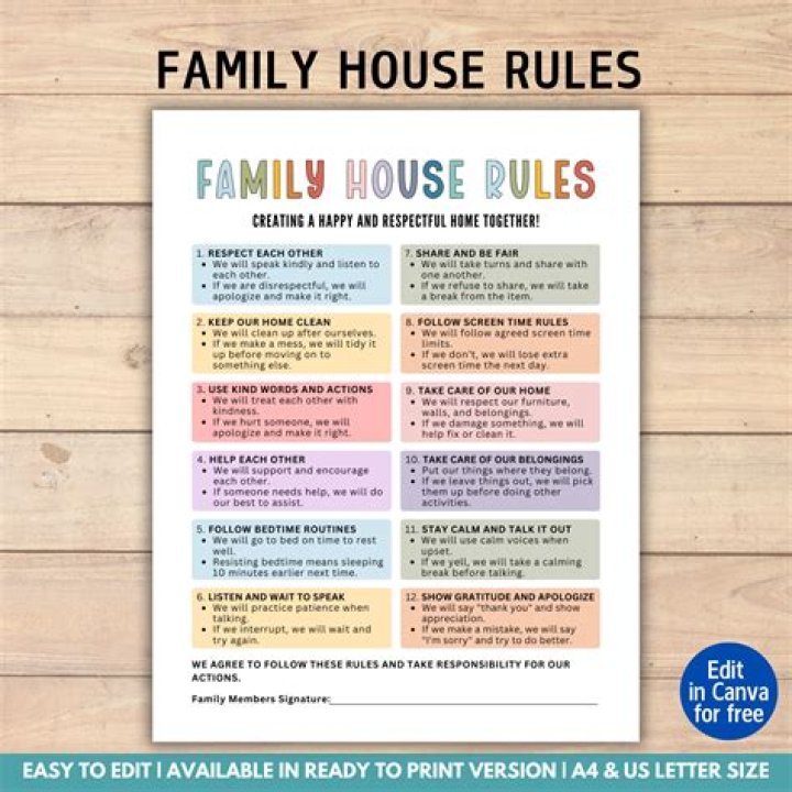 Does my wife automatically get the house if I die?