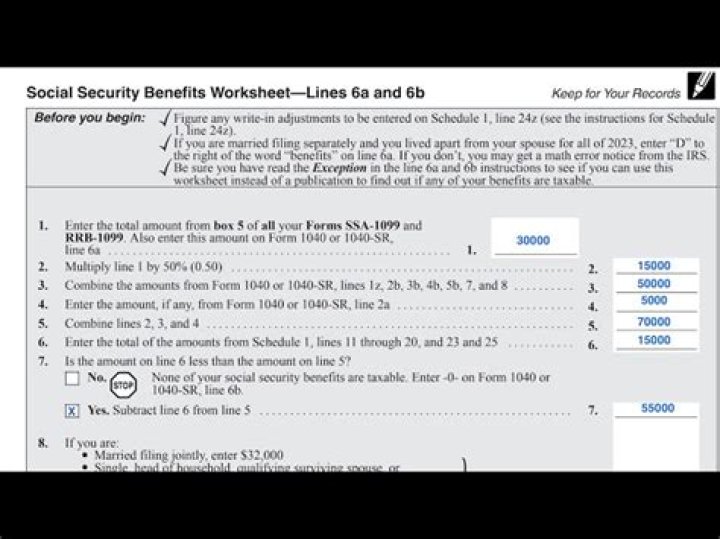Does the IRS ask for Social Security over the phone?