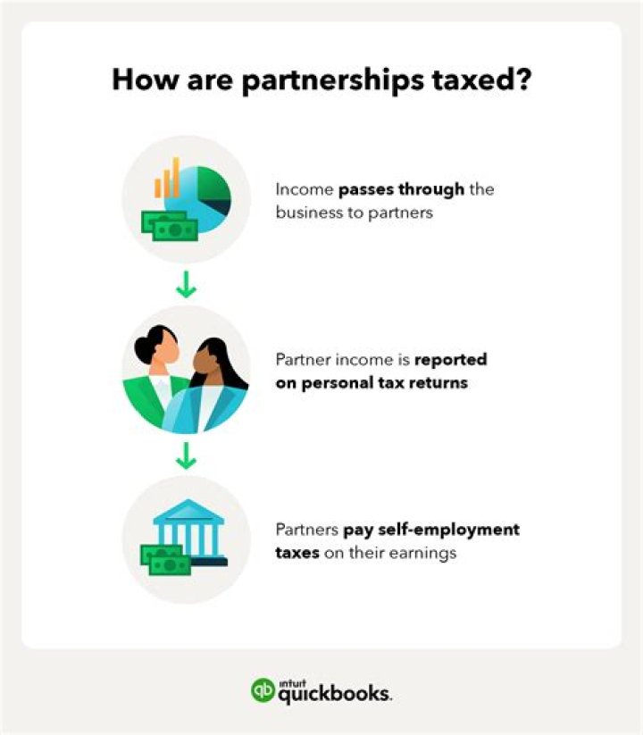 How are partnerships distributions taxed?