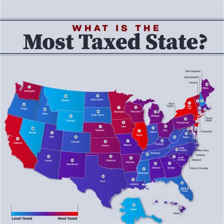 How are pass throughs taxed?