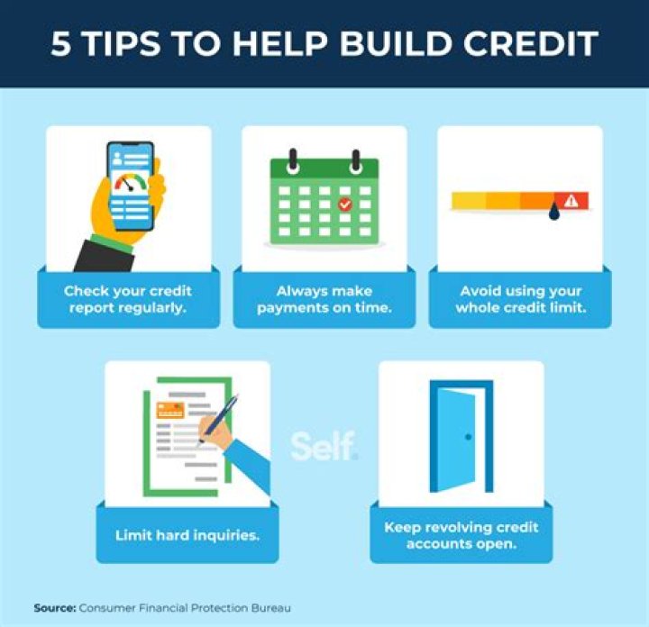 How can I use my credit to make money?
