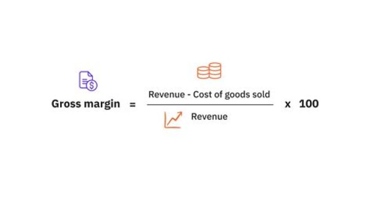How do I calculate gross revenue for my business?