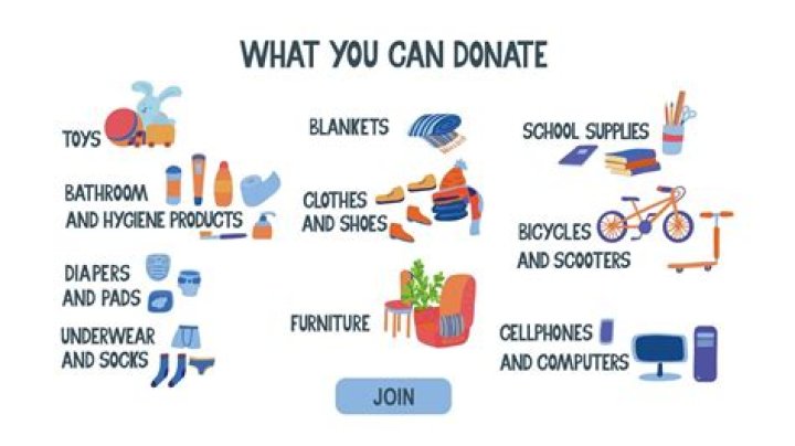 How do I donate large amounts of items?