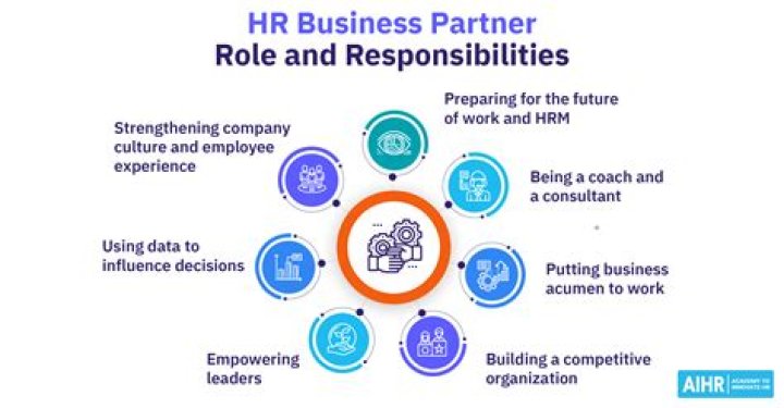 How do I find a partner to start a business?