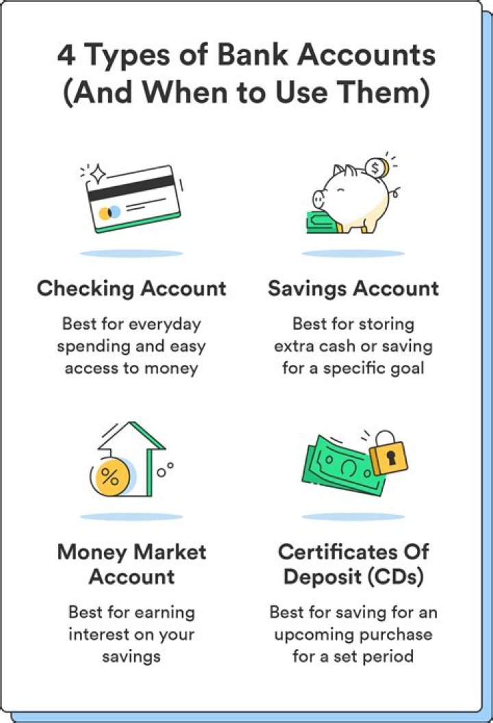 How do I find out what checking accounts are in my name?