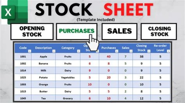 How do I report foreign stock sales?